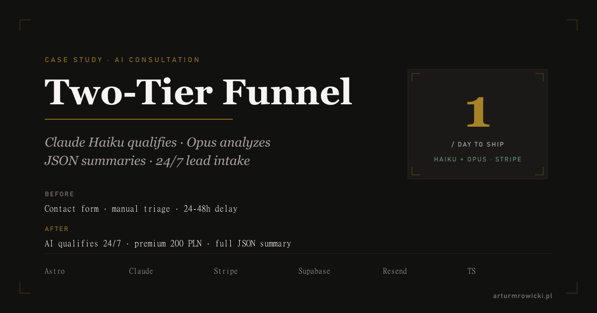 AI Consultation System — two-tier funnel. Claude Haiku qualifies leads, Opus runs premium analysis. Shipped in 1 day.